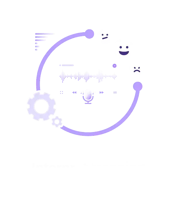 AI gameplay analysis