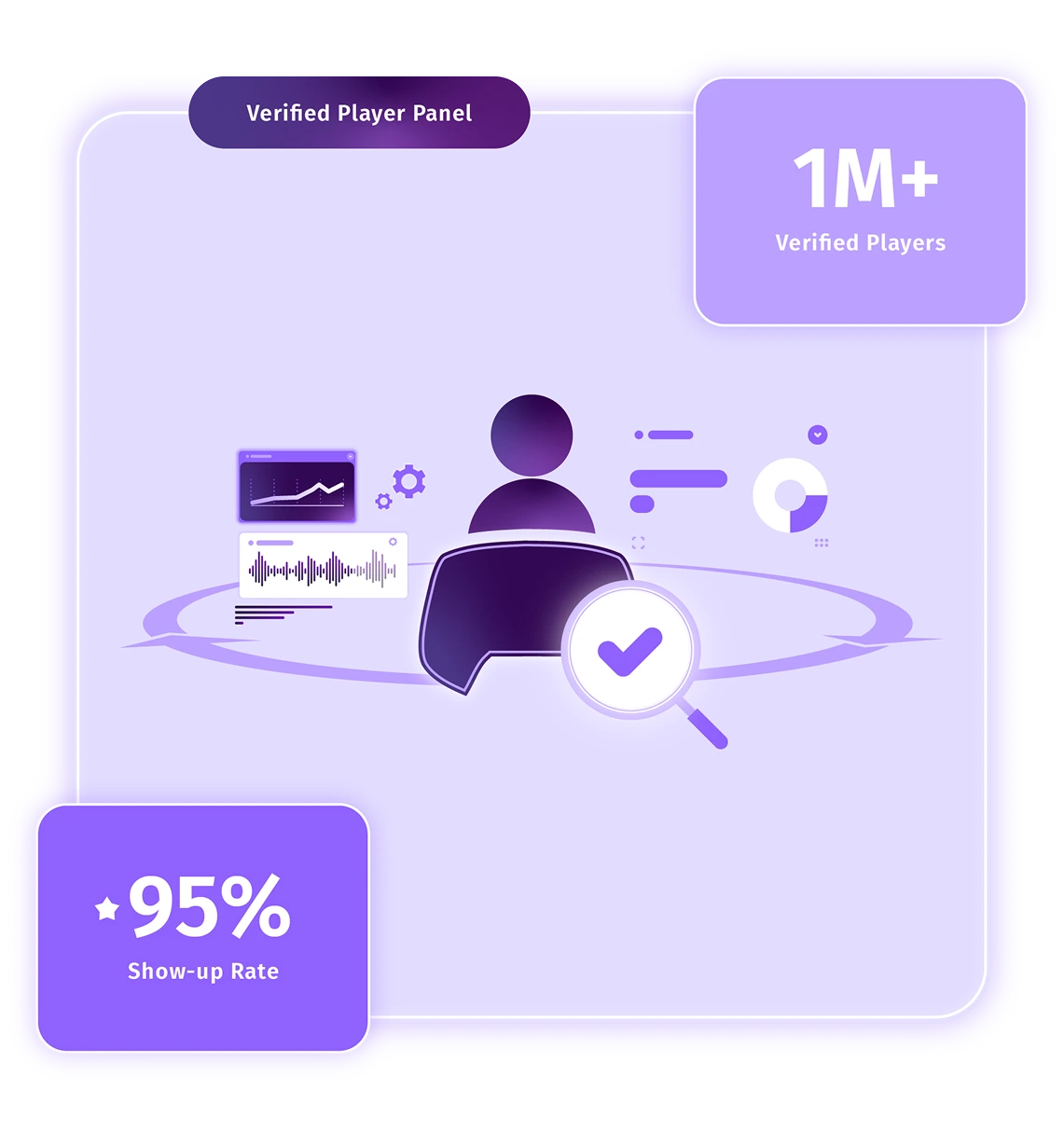 moderated playtesting