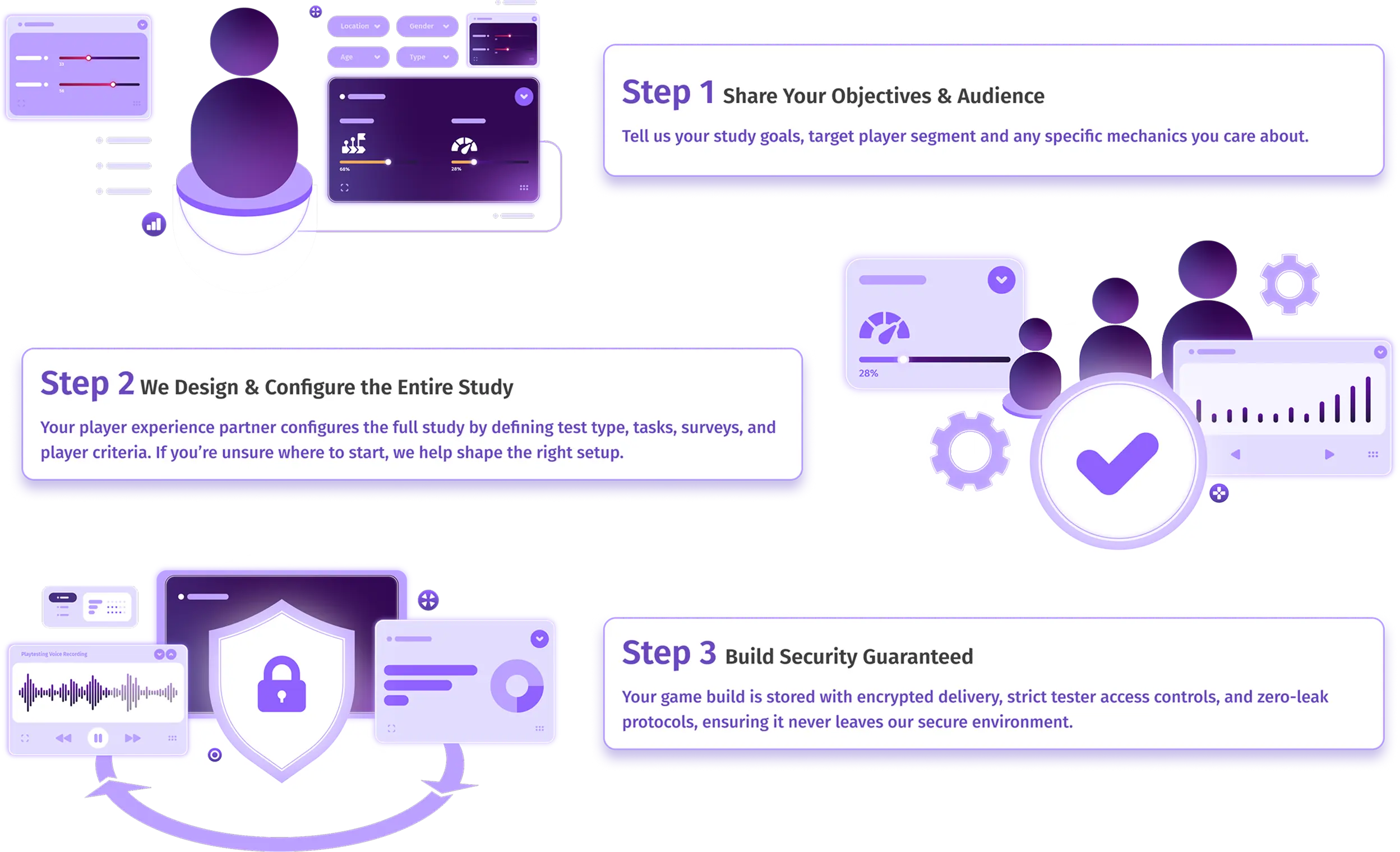 player sentiment tracking for games - playtest library for gameplay recordings - enterprise grade game playtesting security