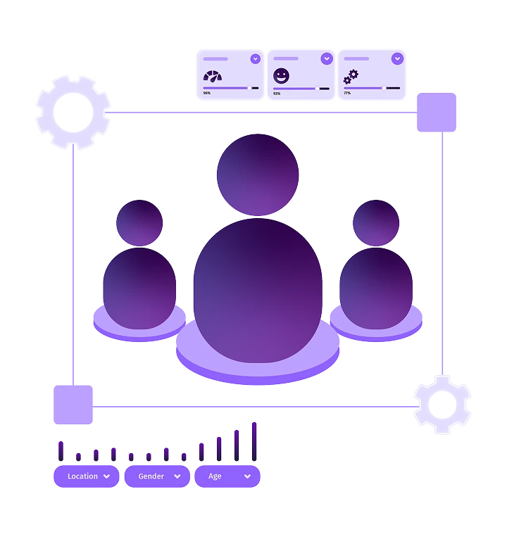 community-led Px testing